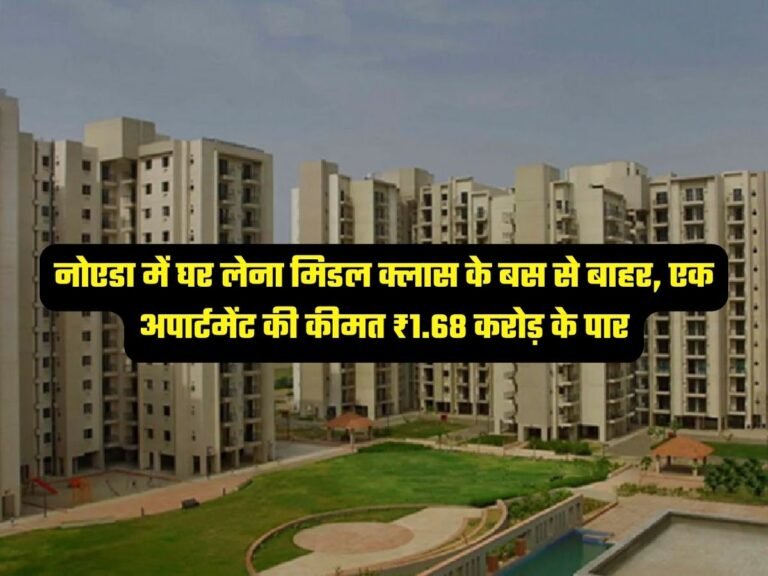 Property Rates In Noida